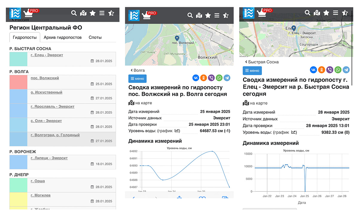 AllRivers.INFO 1