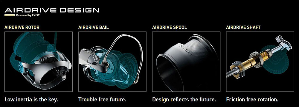 airdrive design