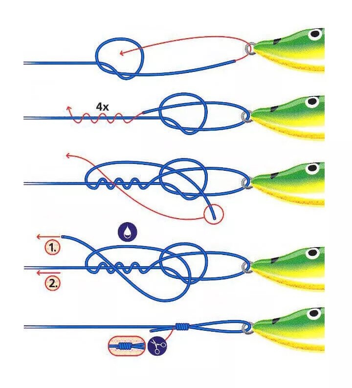 Rapala