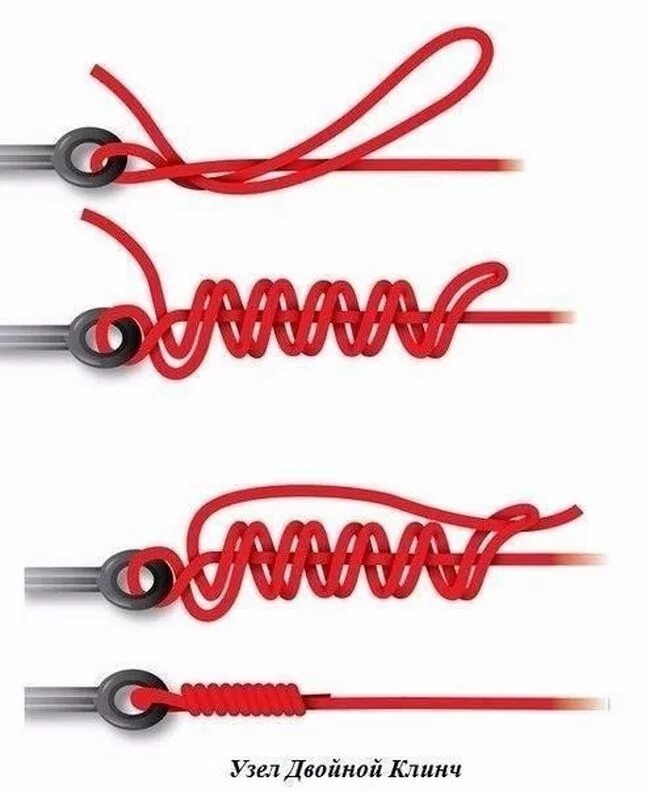 double clinch