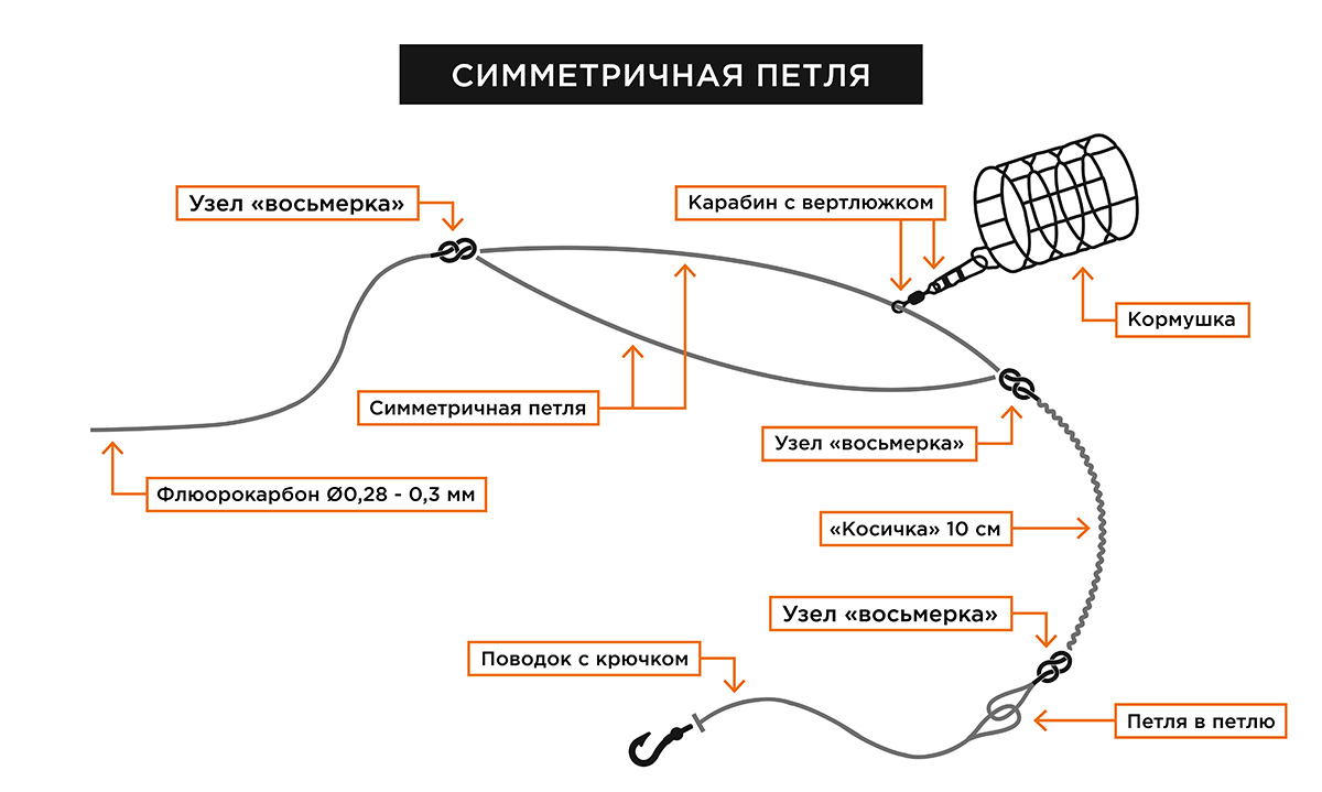 Skhema 06 s