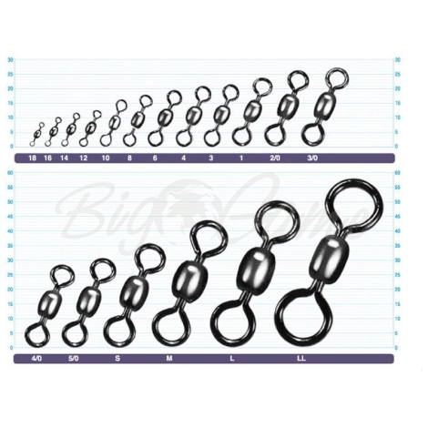 Вертлюг OWNER Crane Swivel № 6 (14 шт.) фото 1