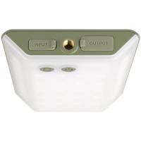 Фонарь кемпинговый CLAYMORE 3Face Mini цвет Mint Gray превью 4