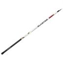Набор рыболова SALMO Blaster Pole Set 400 тест 5 - 20 г